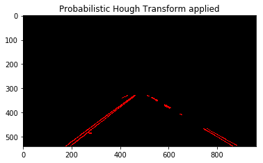 Hough Transform
